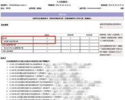 征信报告怎么看个人信用是否良好,如何判断个人信用是否良好