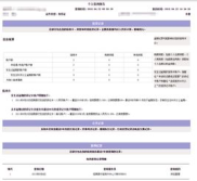 怎样查个人征信,如何查询个人征信报告？全面解析查询方法