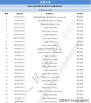 征信报告电子版怎么弄,征信报告电子版制作指南